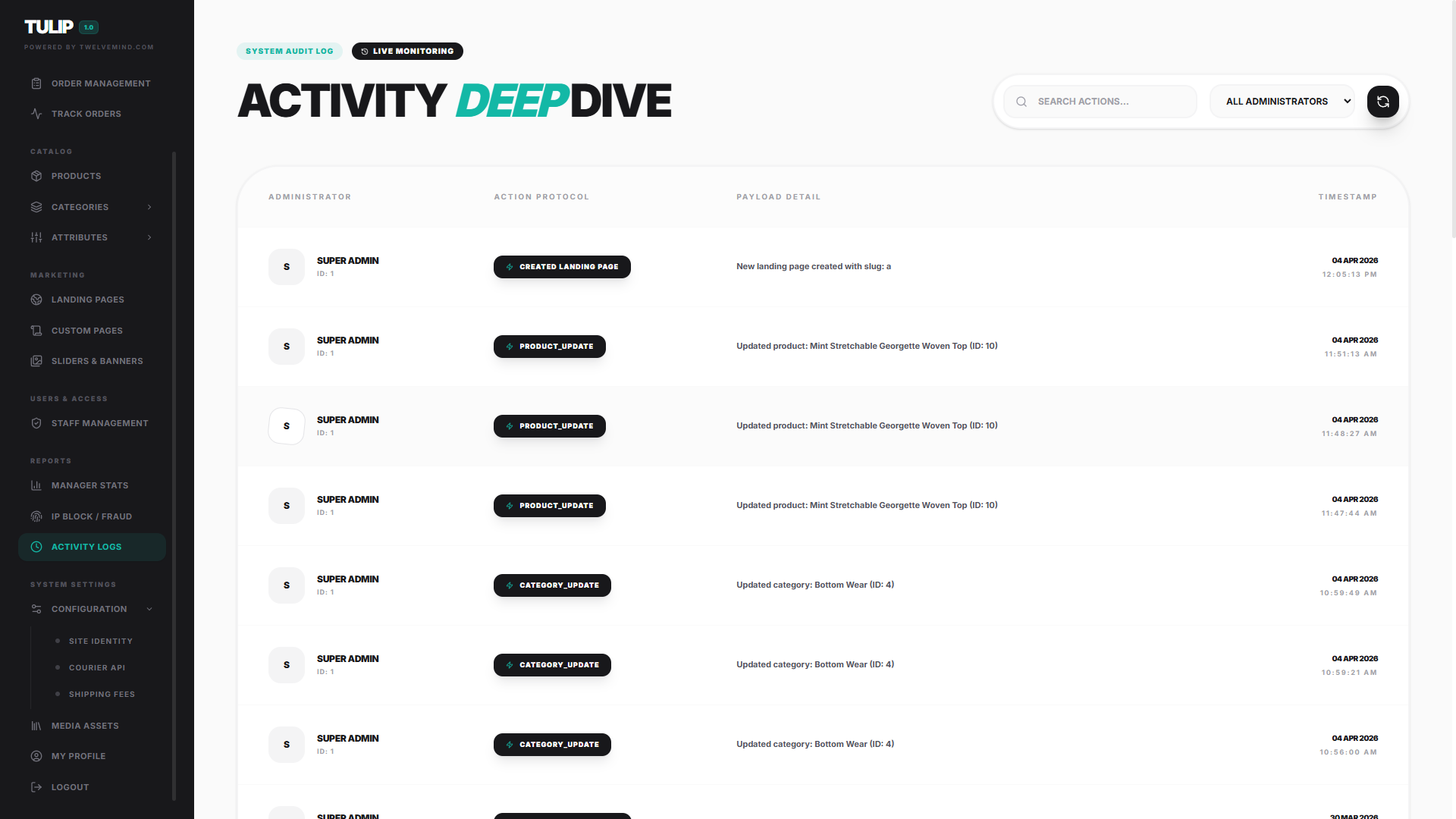 MindX team activity monitoring and audit log